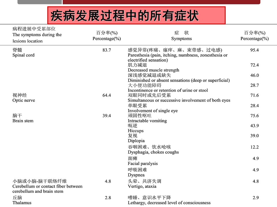 幻灯片3.JPG