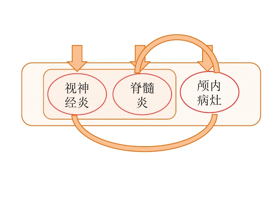 幻灯片13.JPG