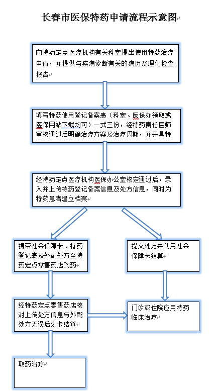 QQ图片20180507174518.png