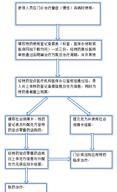 QQ图片20180510181123.png