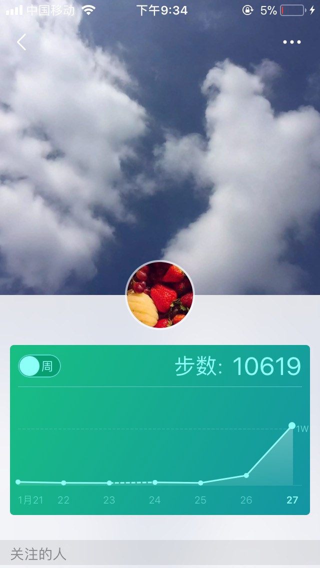 120