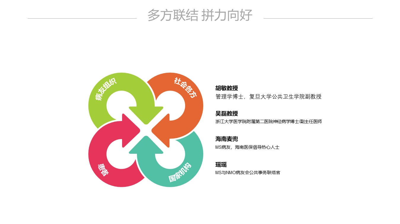 幻灯片21.JPG