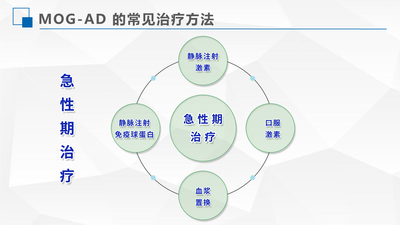 幻灯片3.PNG