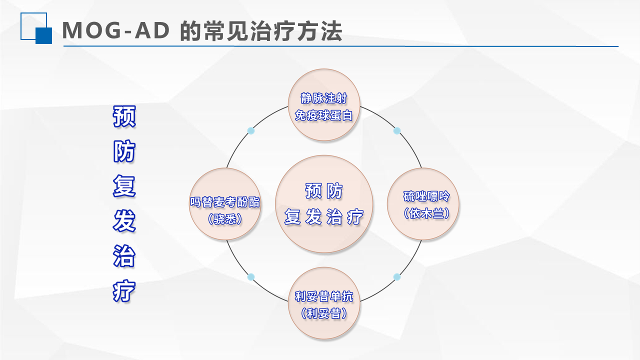 幻灯片4.PNG