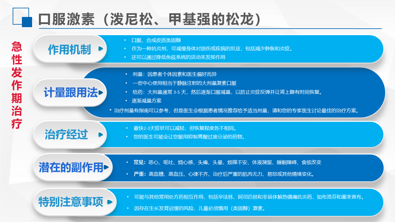 幻灯片6.PNG