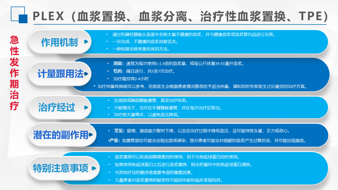 幻灯片8.PNG