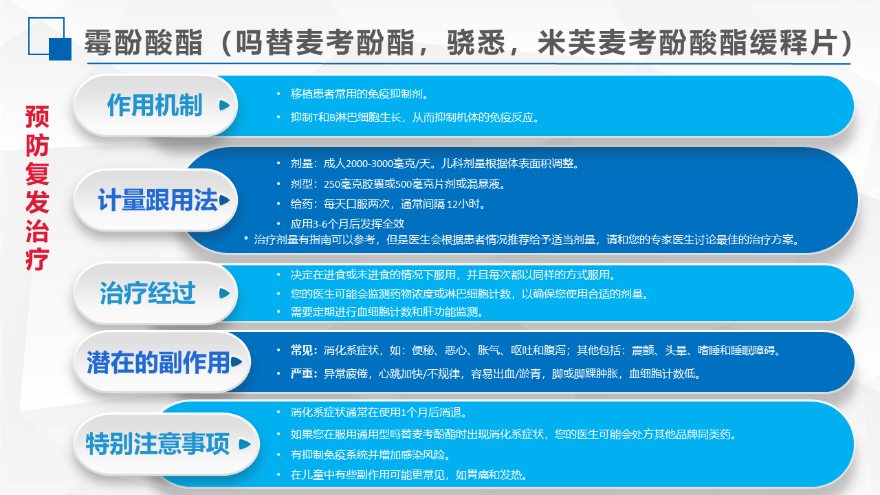 幻灯片11.PNG