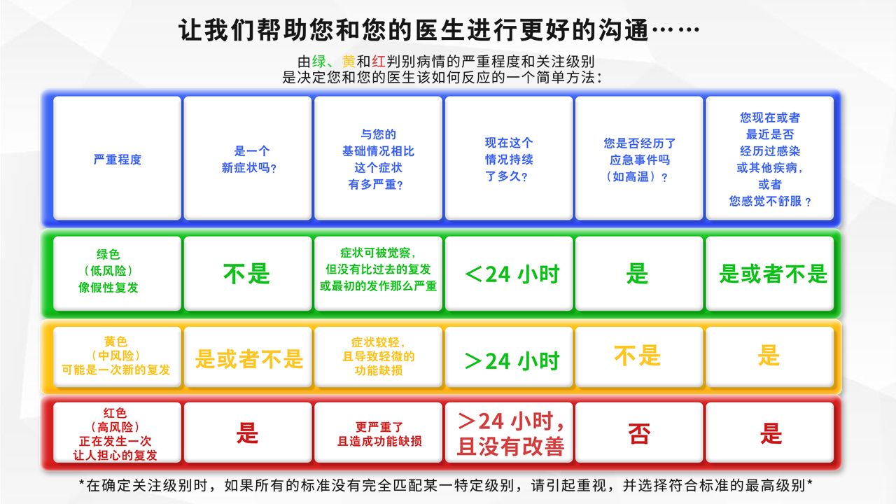 幻灯片14.PNG