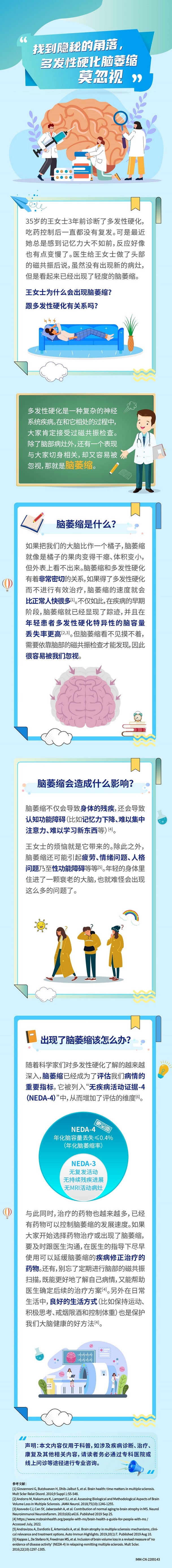 推文1-找到隐秘的角落，多发性硬化脑萎缩莫忽视1101.jpg